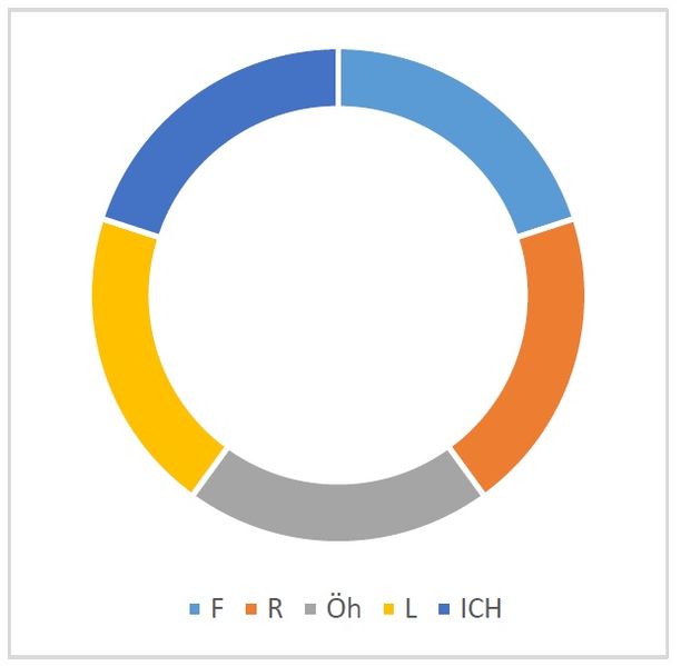 Datei:Fröhlich neu.jpg