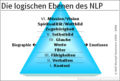 Vorschaubild der Version vom 1. April 2006, 16:16 Uhr